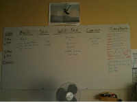 New Picture  Thanks to Molly, I'm getting to do backyard CrossFit workouts!