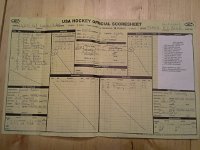 20151025 201935  Score sheet...